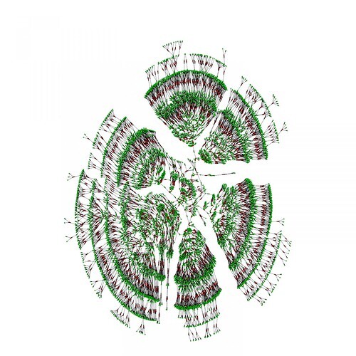 familytree