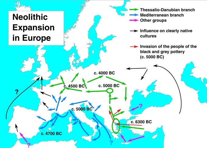 neolithicexpansion