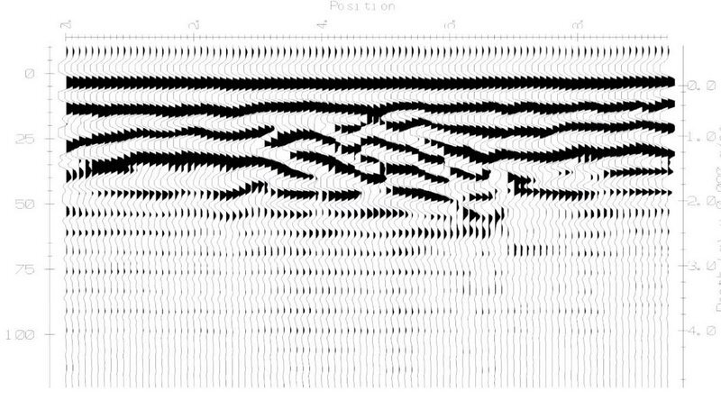 GPRdiagramcollapse2