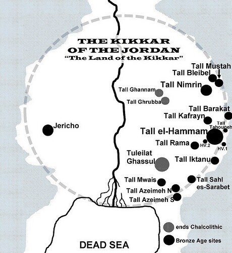kikkar