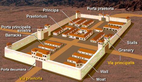 fort2