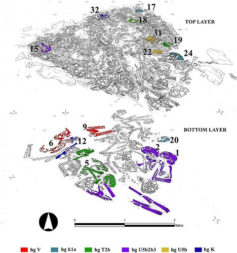 neolithictomb