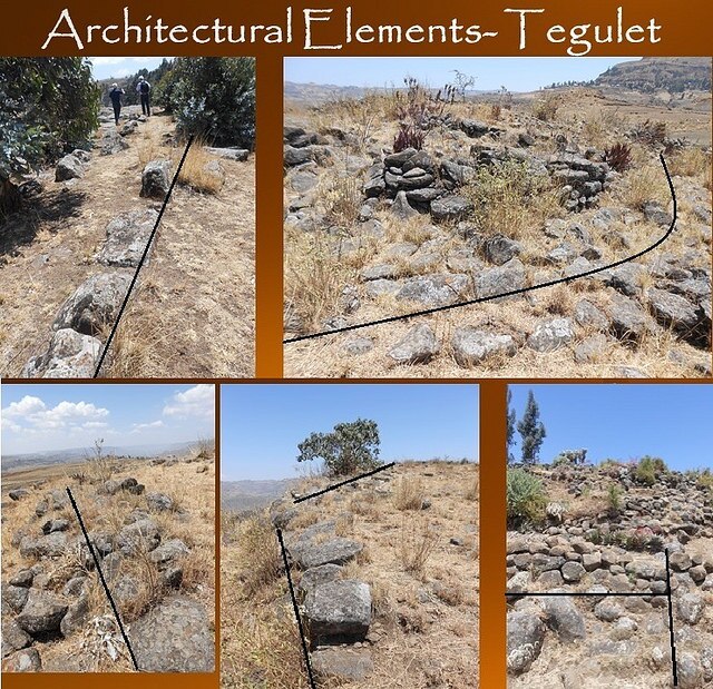 Fig 17 - Tegulet Architecture